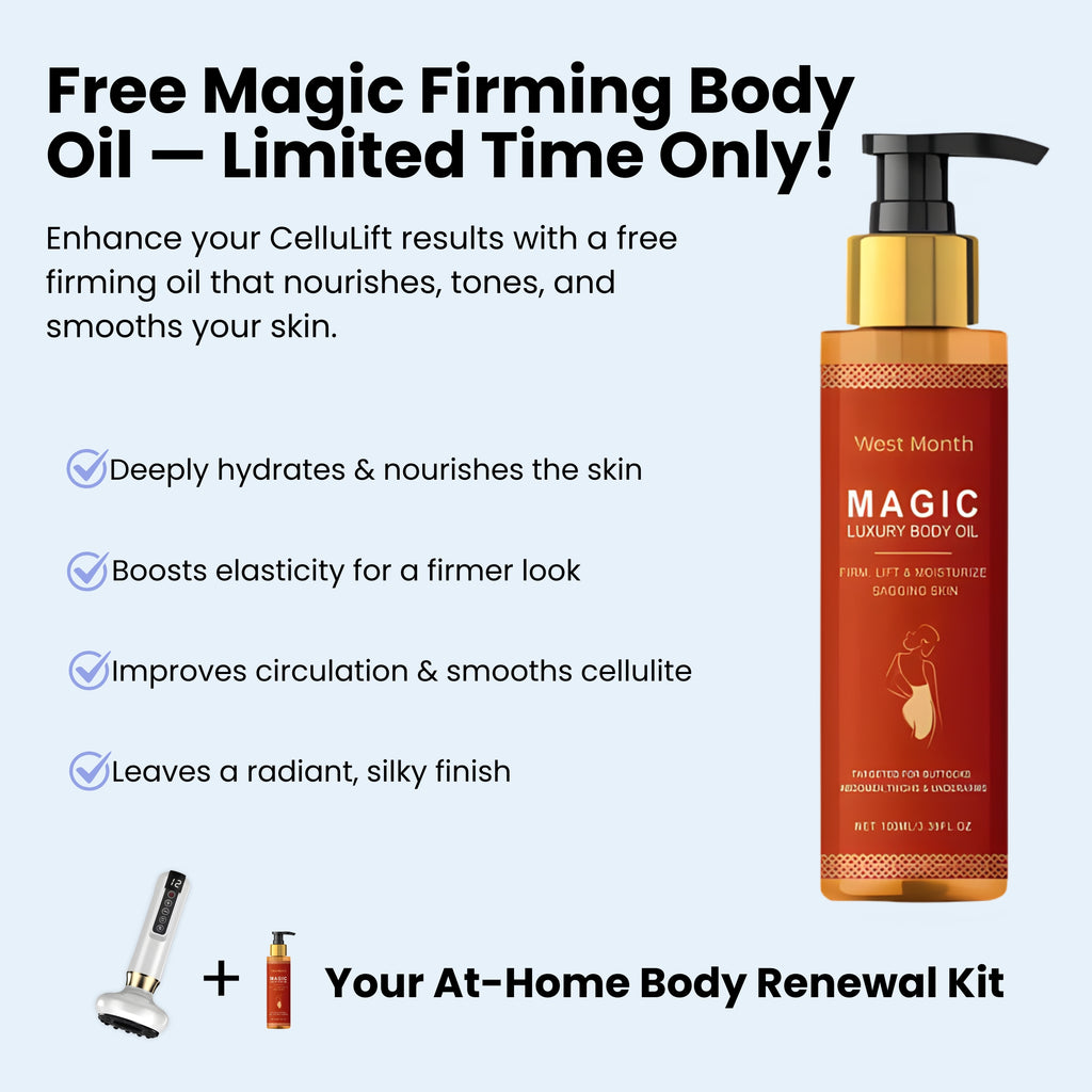 CARA CelluLift™ – Your At-Home Body Renewal Kit
